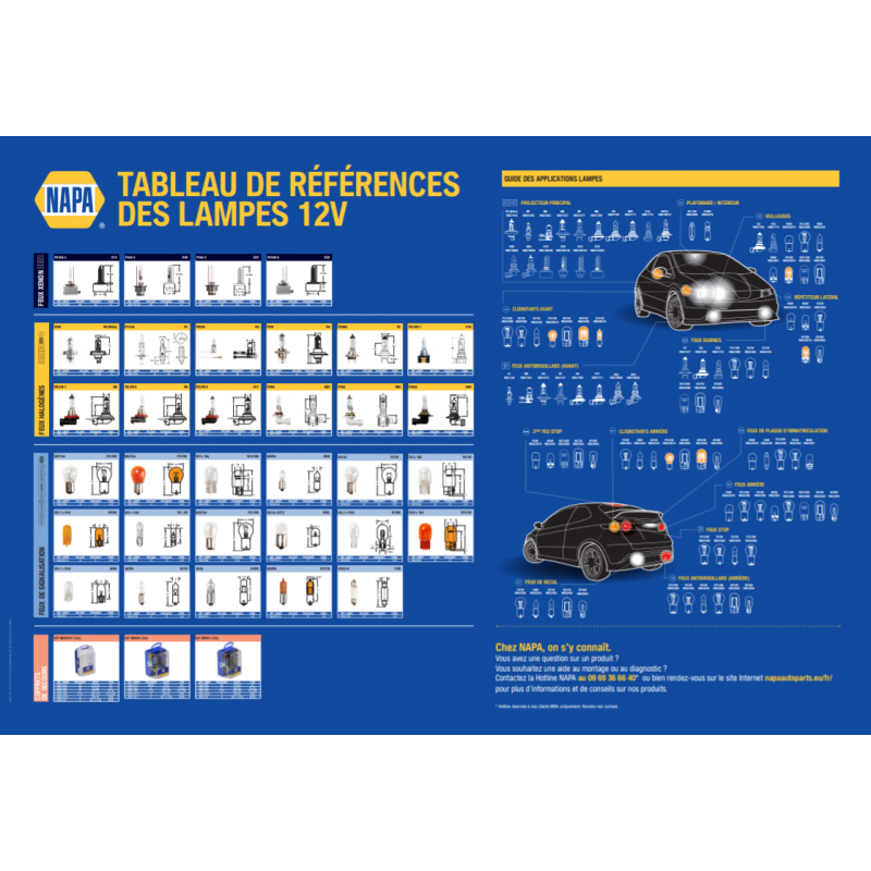 Poster bulbs finder