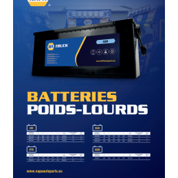 Poster atelier batteries truck