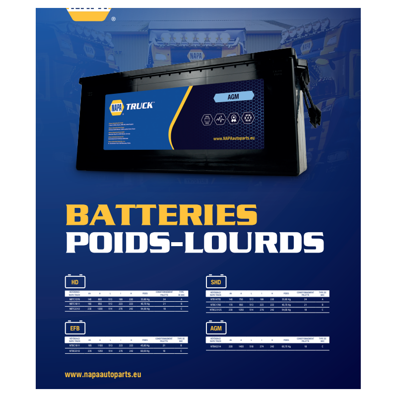 Poster atelier batteries truck