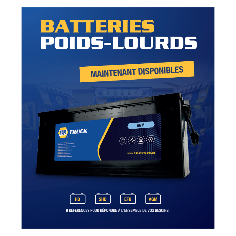 Poster magasin batteries truck
